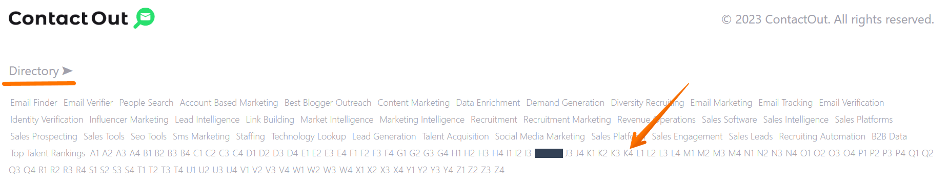 Historical contact directory interface example for ContactOut. Example identifying details are obscured where needed.